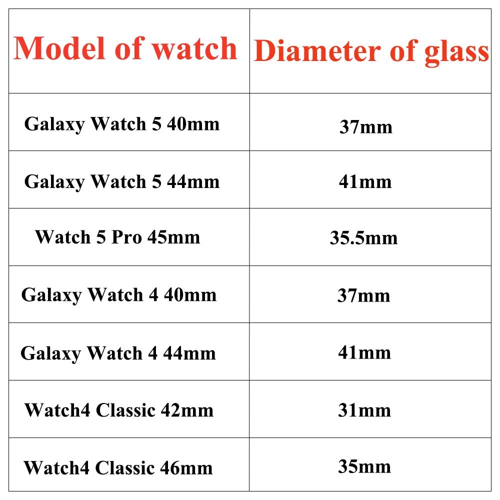 Verre trempée Samsung | Galaxy Watch X - quickz - it